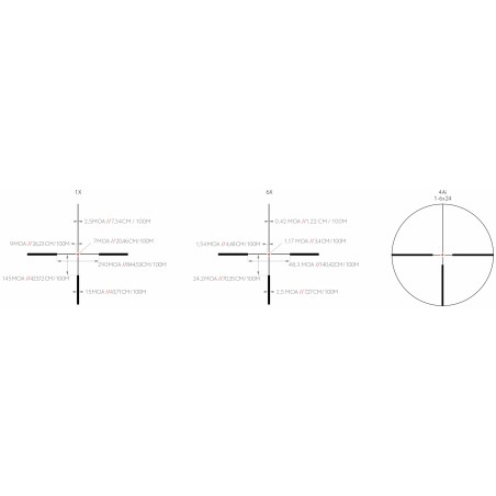 Kite optics B6 1-6X24