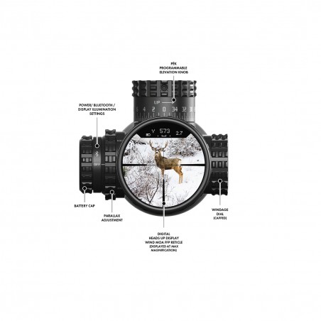 Burris Veracity 5-25x50mm E1