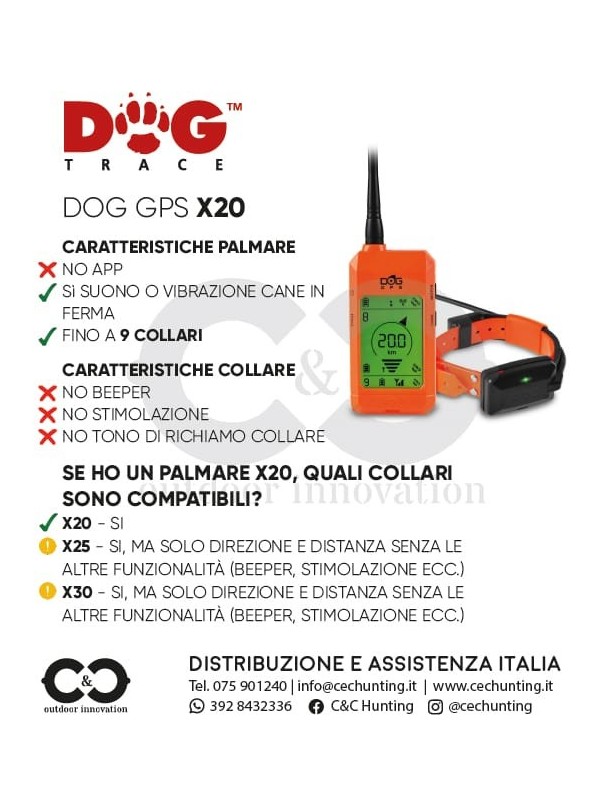 Dogtrace DOG GPS X20+ Kit